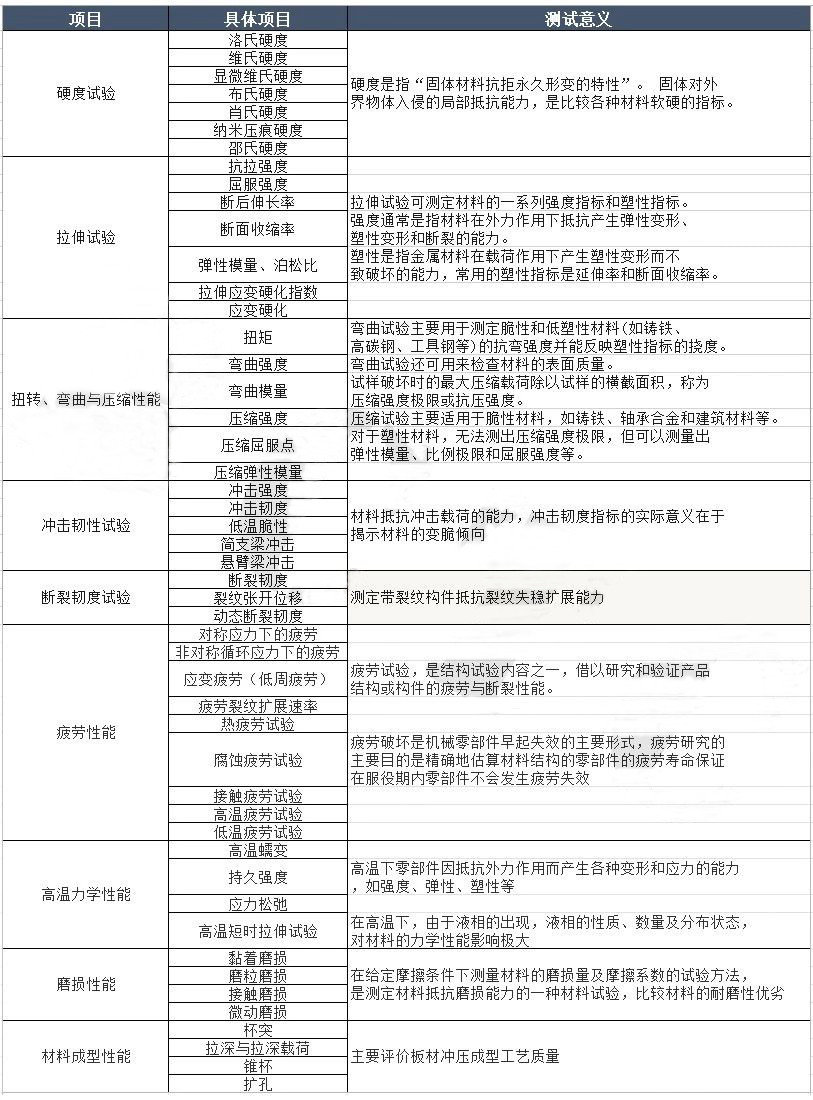 腾博汇游戏官网·(中国)专业效劳,诚信为本